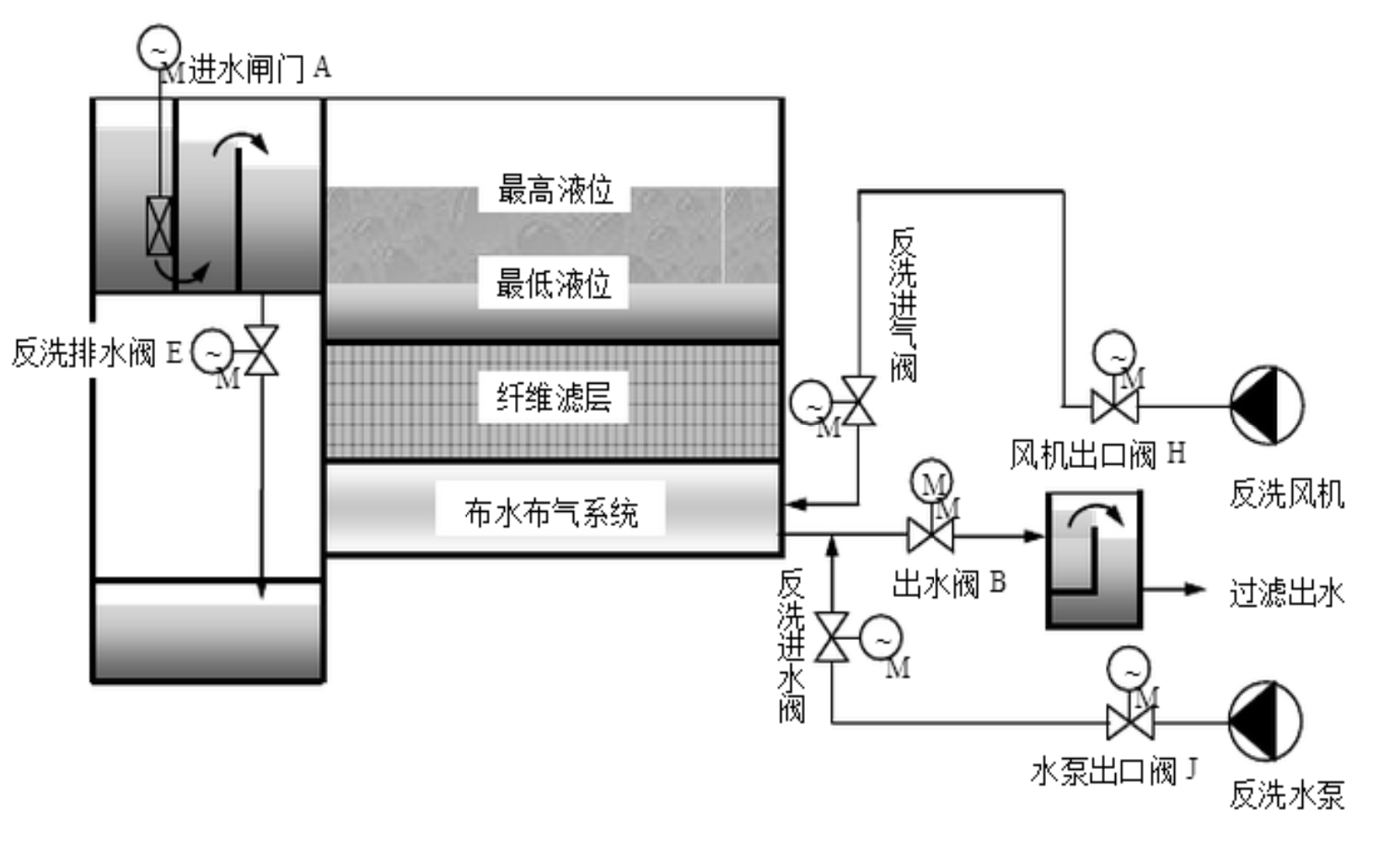 1586512836155713.png image.png